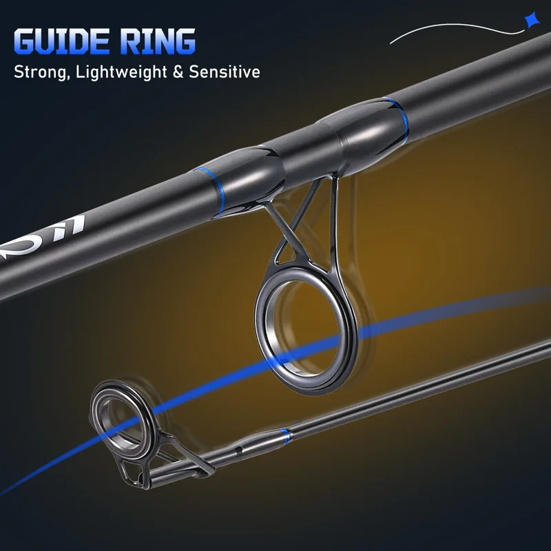 Sougayilang 3-teilige Surf-Ang – Fishing Rod Carbon Fiber Bewertung und Preis