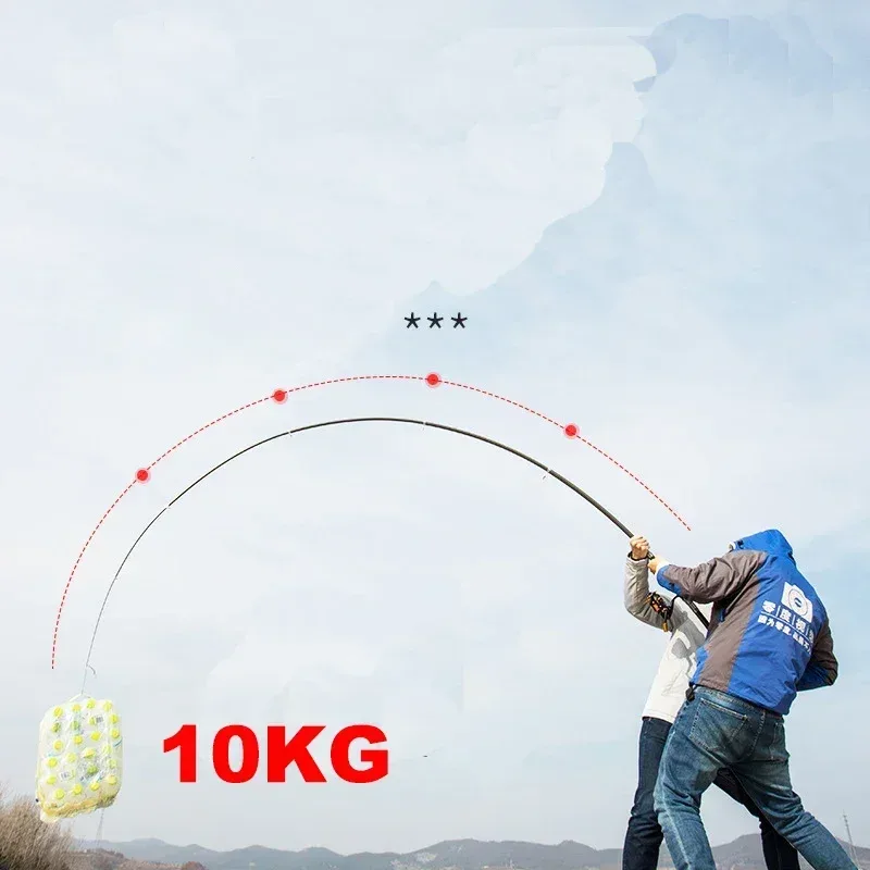 Neue Teleskop-Angelrute, tragb – Fishing Rod Surf Bewertung und Preis
