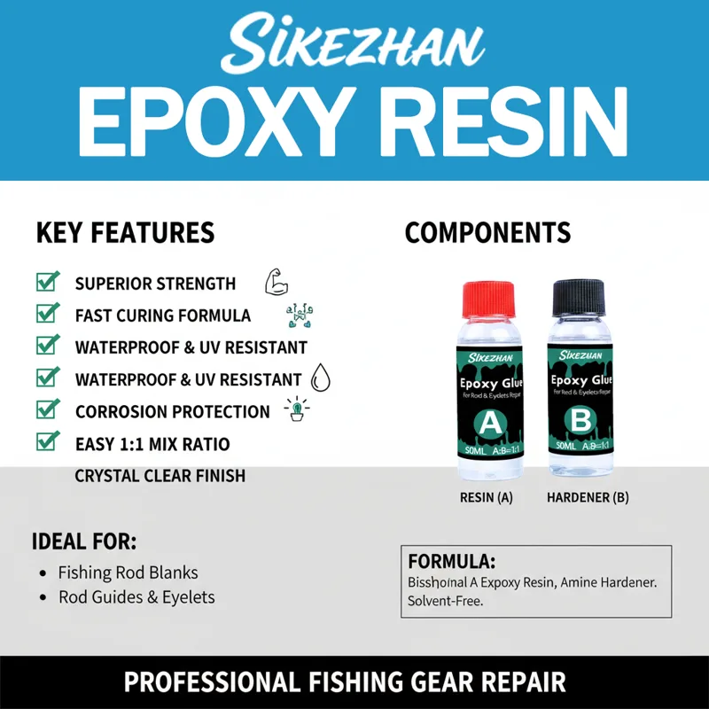 AB Epoxy 1:1 für die Reparatur – Fishing Rod Guide Replacement Bewertung und Preis