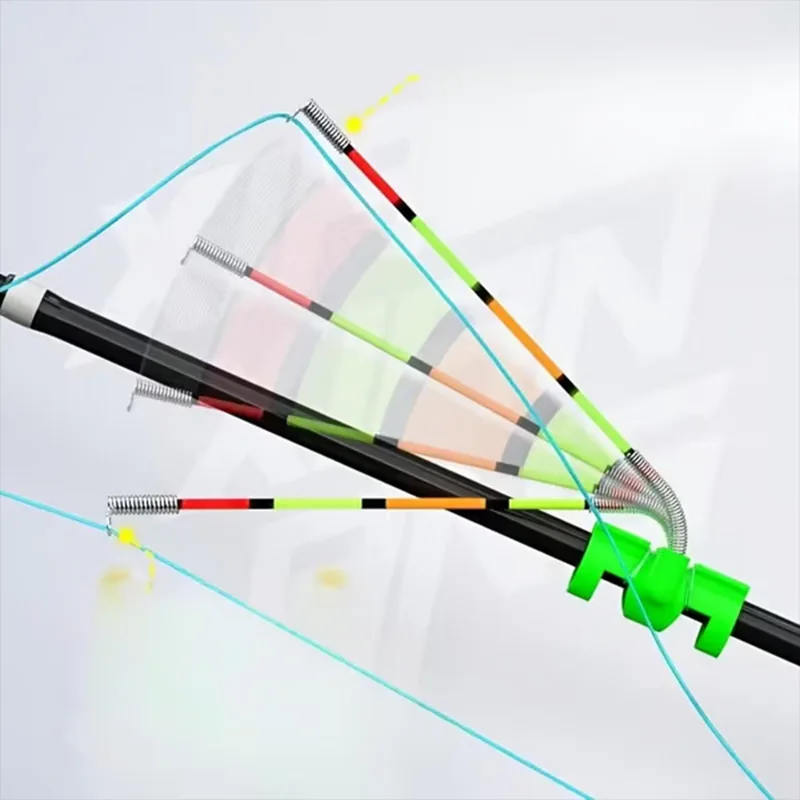 Angelalarm, 3-teilig, hohe Emp – Fishing Rod Ice Bewertung und Preis