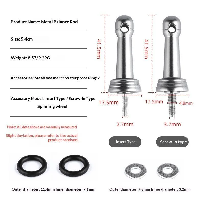 Neue Angelrollen-Balancierhalt – Fishing Rod Combo Bewertung und Preis