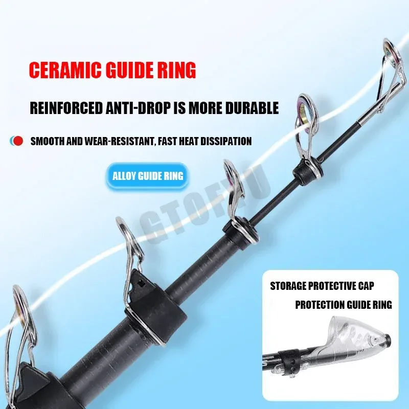 2,1-4,5 M Teleskop Surf Angelr – Fishing Rod Surf Bewertung und Preis