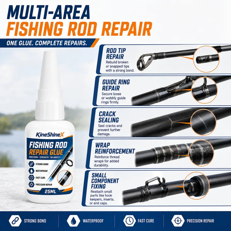 Angelruten-Reparaturkleber 25m – Fishing Rod Repair Kit Bewertung und Preis