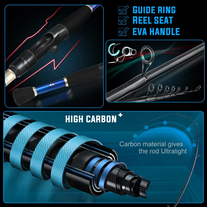 Sougayilang Angelset mit Kohle – Fishing Rod Carbon Fiber Bewertung und Preis