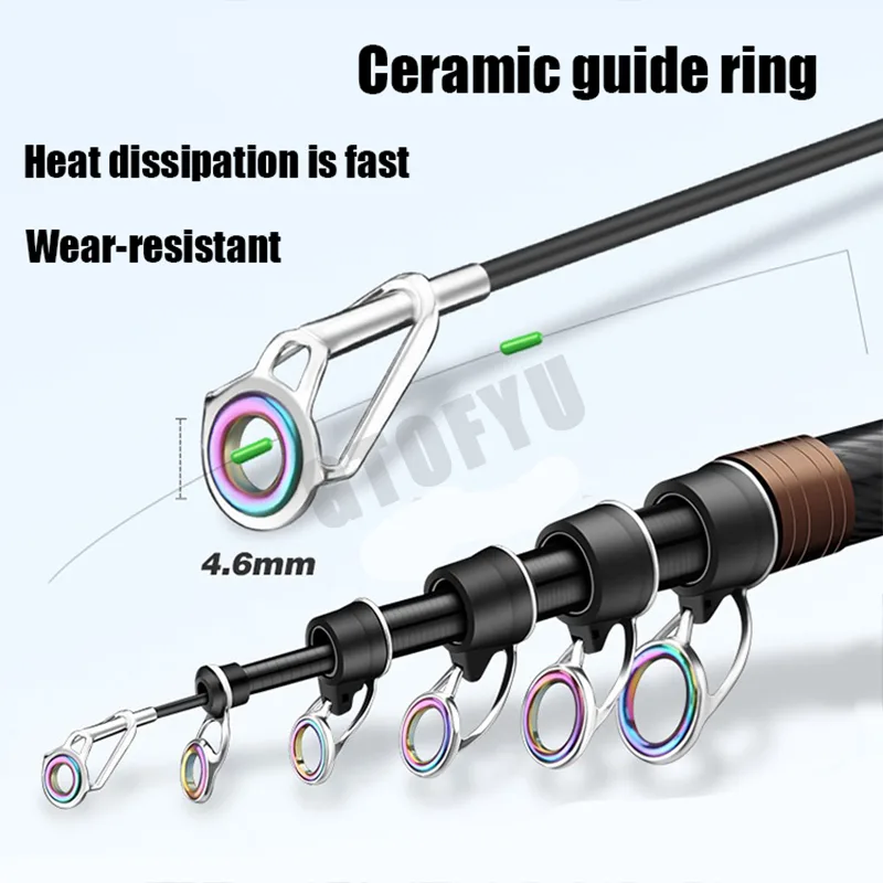 2,1M 2,7M 3,6M 4,2M 4,5M Teles – Fishing Rod Surf Bewertung und Preis
