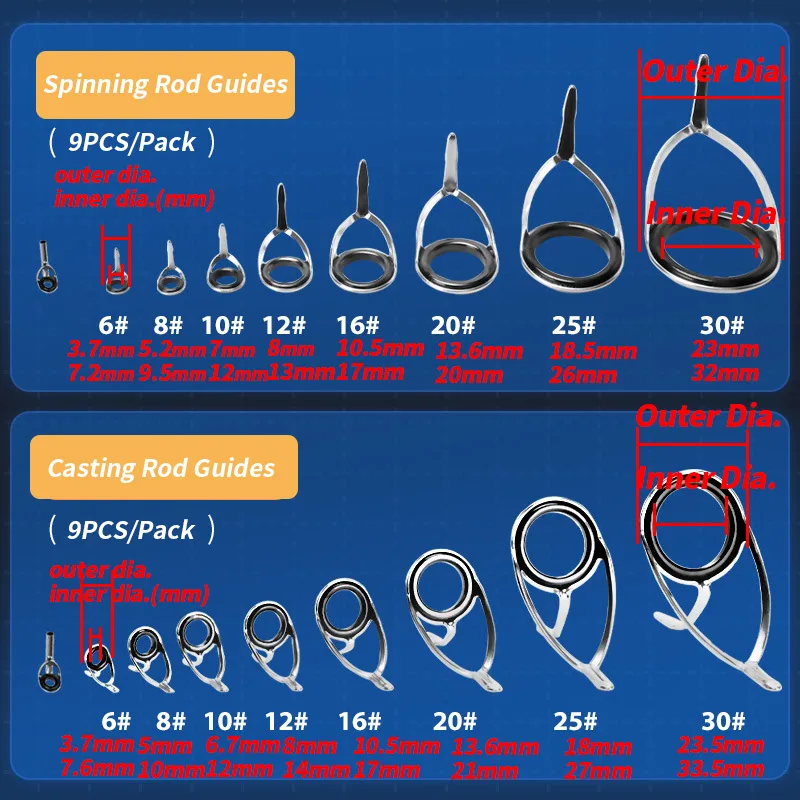 9Pcs Angelrute Guides Ring Rep – Fishing Rod Repair Kit Bewertung und Preis