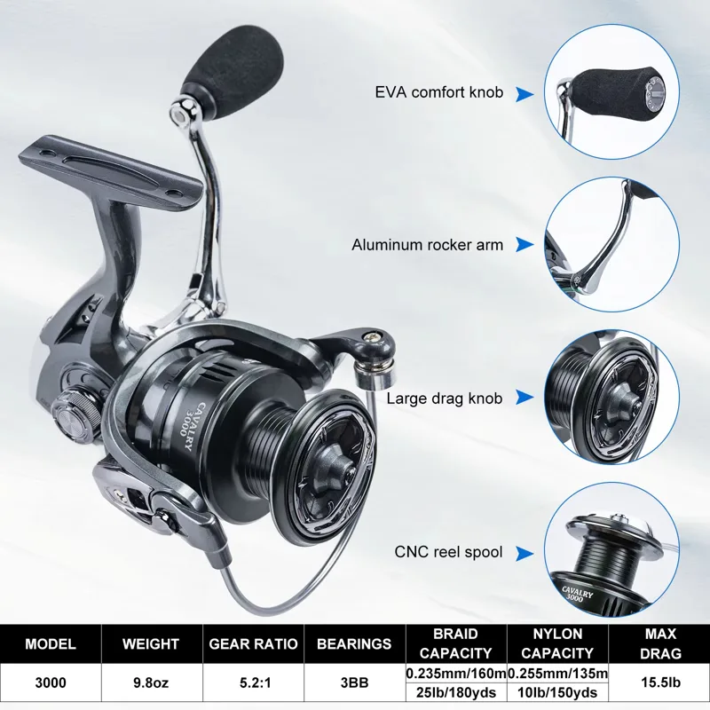 Goture Fishing Teleskoprute un – Fishing Rod Combo Bewertung und Preis