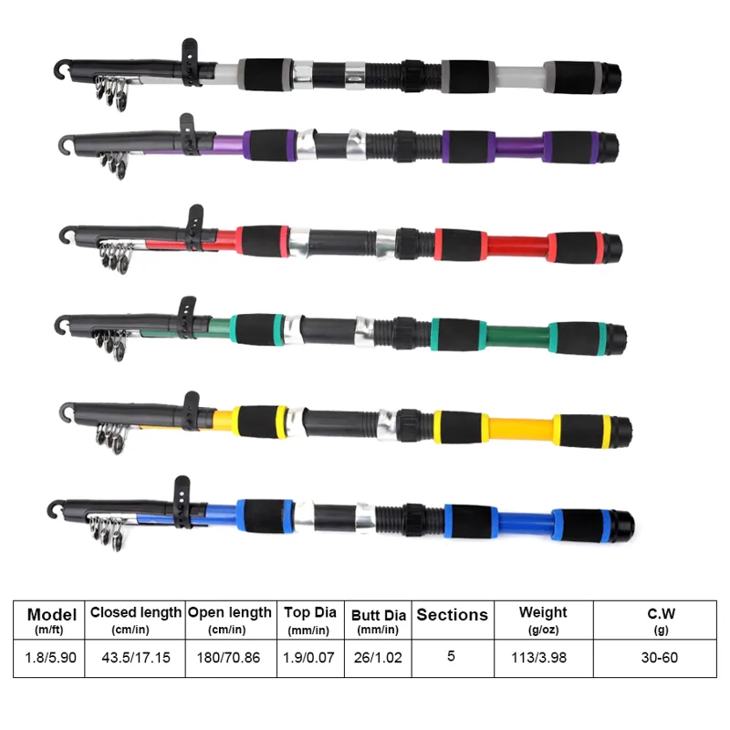 FTK 1,8 M Tragbare Spinning An – Fishing Rod Carbon Fiber Bewertung und Preis