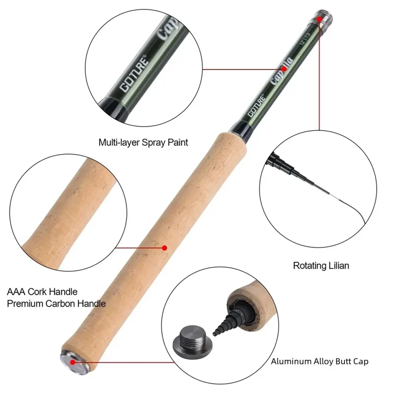 Goture 12FT Klassische Tenkara – Fishing Rod Carbon Fiber Bewertung und Preis